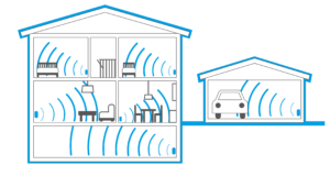 Hur_blir_man_av_med_spindlar